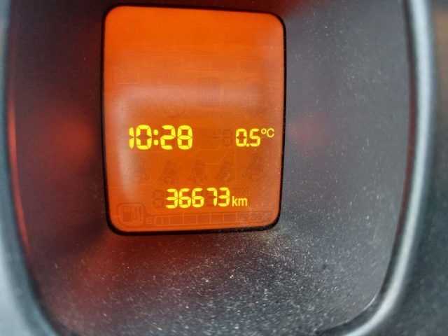 Fiat Panda 2021