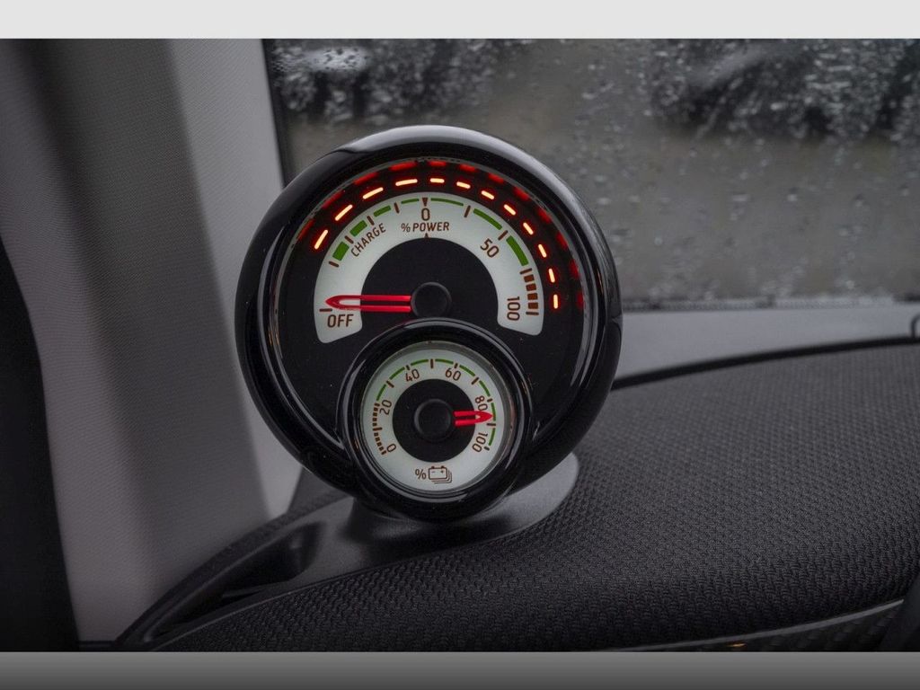 Smart ForTwo 2022