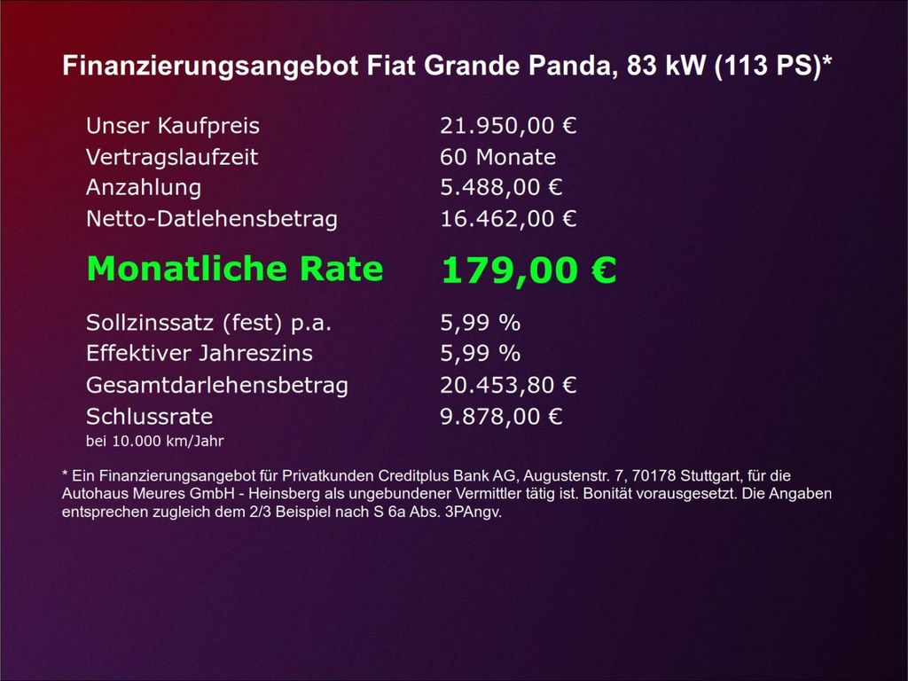 Fiat Grande Panda