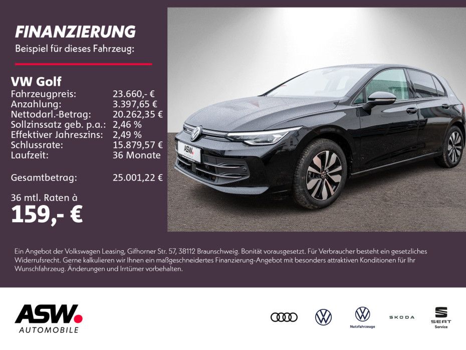 Volkswagen Golf 2025