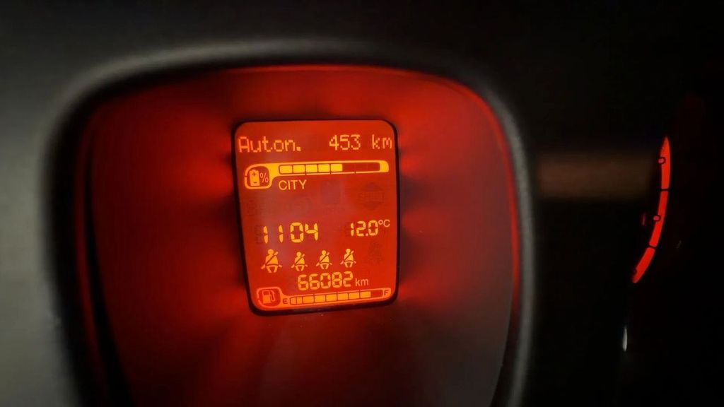 Fiat Panda 2023