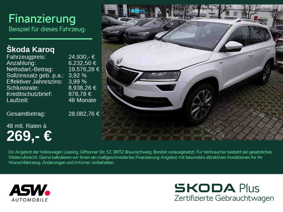 Skoda Karoq 2021