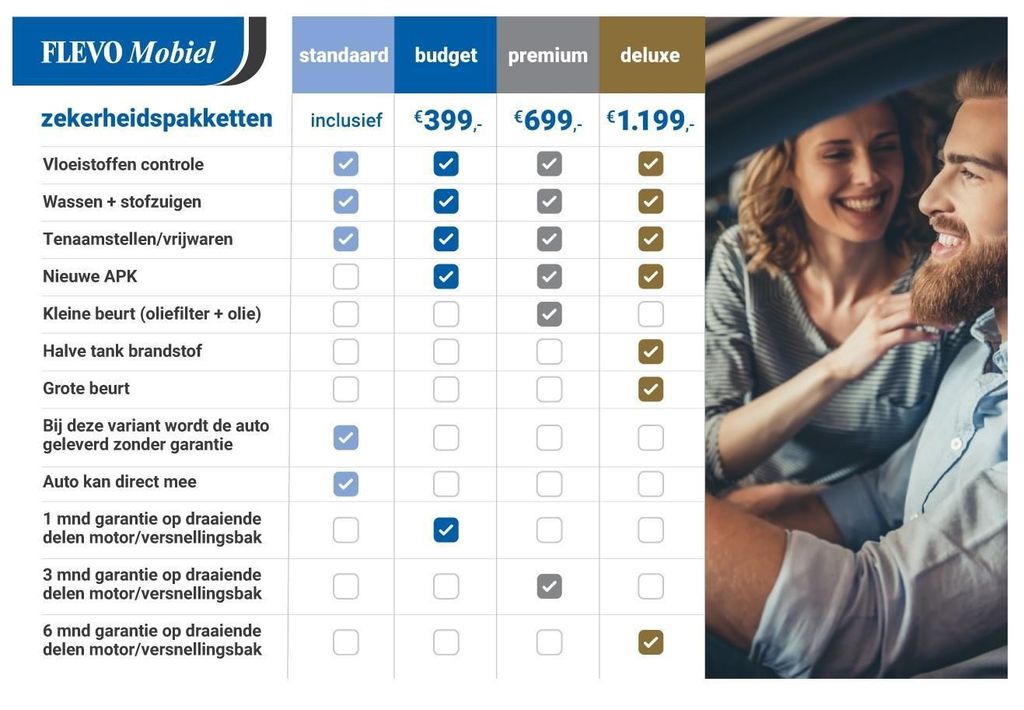 Volkswagen Touran 2019