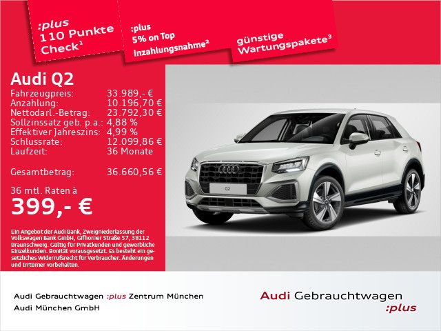 Audi Q2 2025