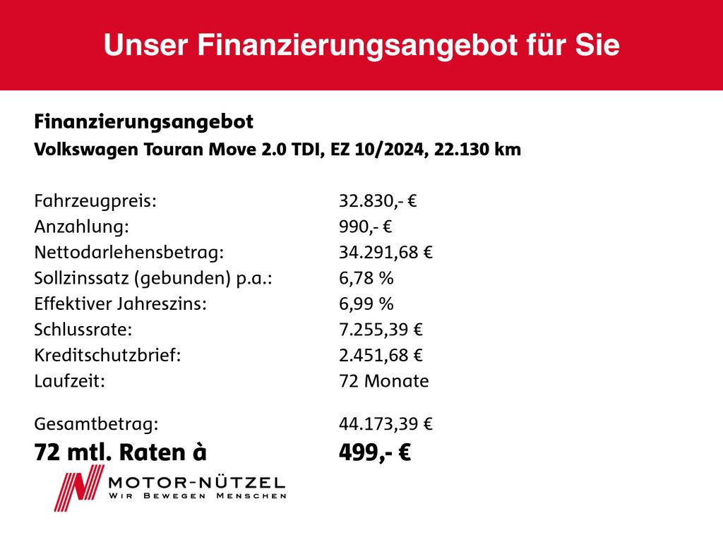 Volkswagen Touran 2024