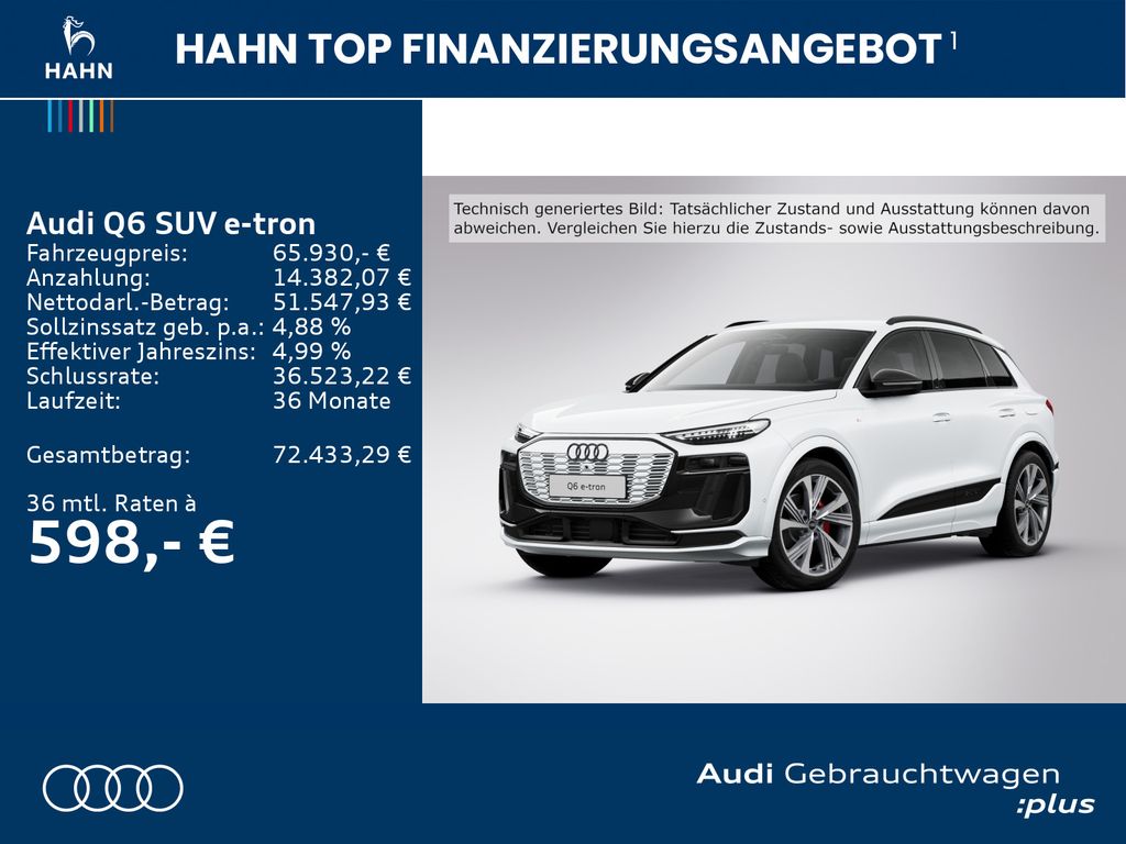 Audi Q6 e-tron 2025