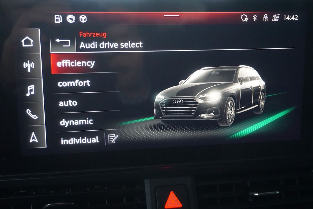 Audi A4 2022
