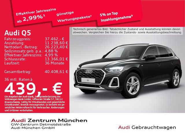 Audi Q5 2022