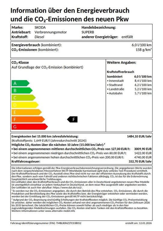 Skoda Superb