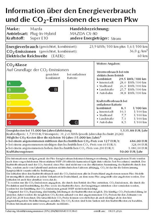 Mazda CX-80 2025