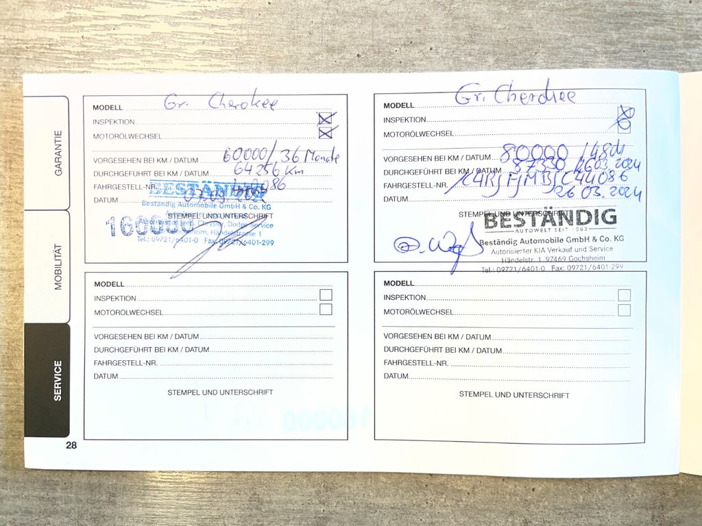 Jeep Grand Cherokee 2019