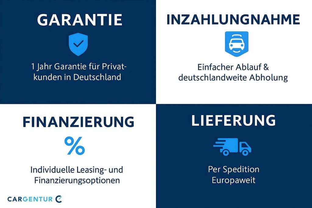 Volkswagen Tiguan Allspace 2020