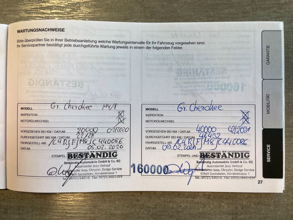 Jeep Grand Cherokee 2019