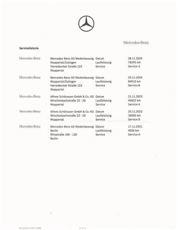 Mercedes-Benz E 300 2020