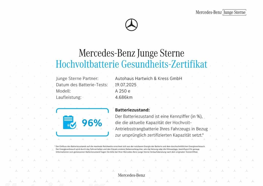 Mercedes-Benz A 250 2024