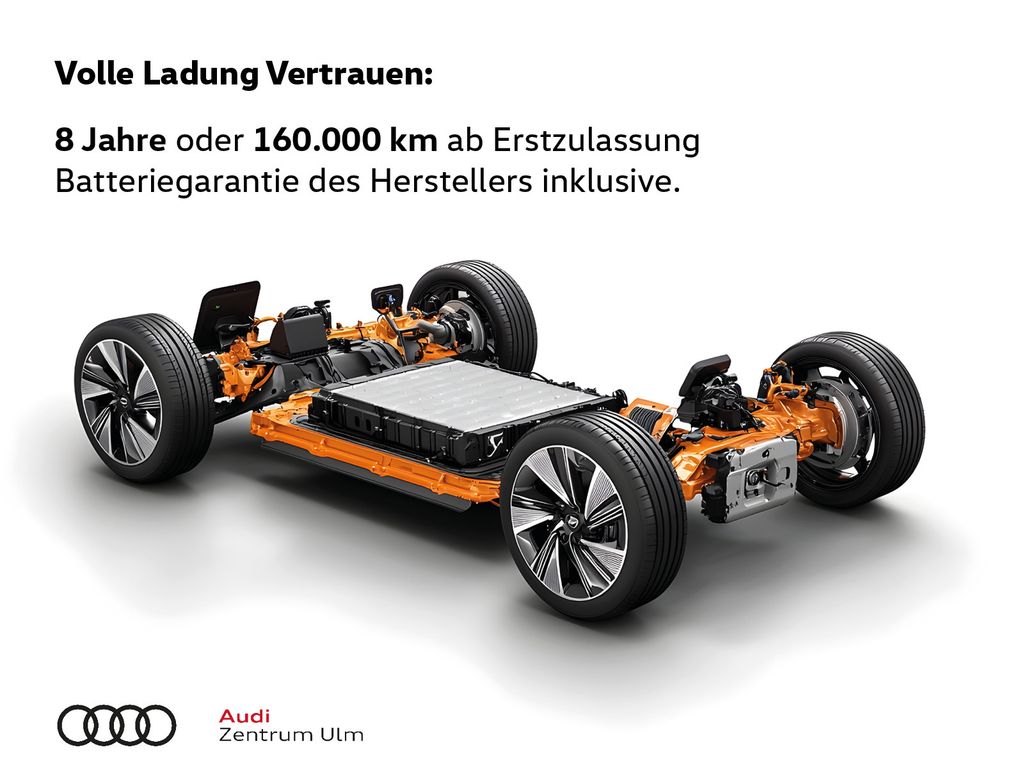 Audi A6 e-tron 2025