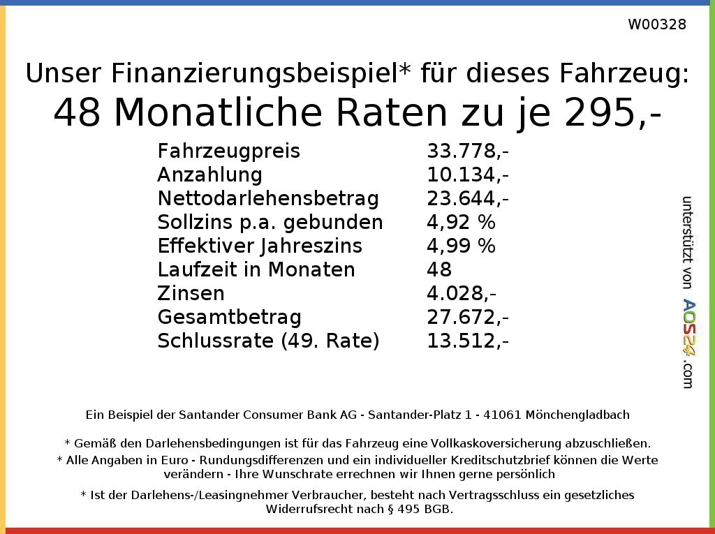 Mercedes-Benz A 250 2024