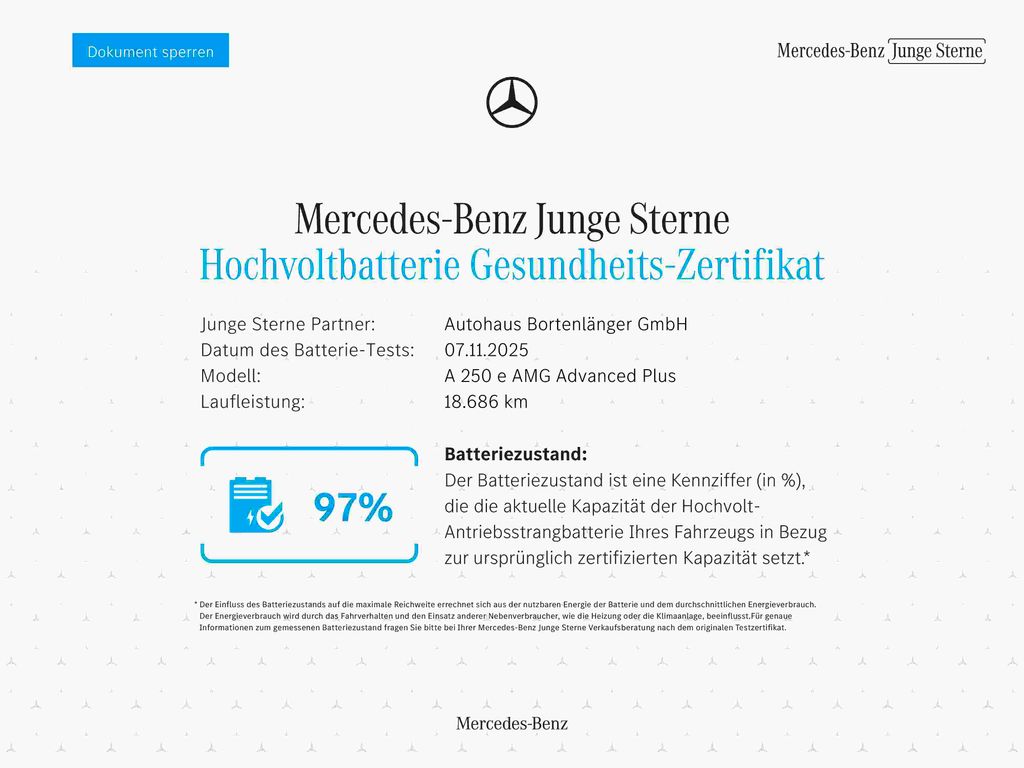 Mercedes-Benz A 250 2024