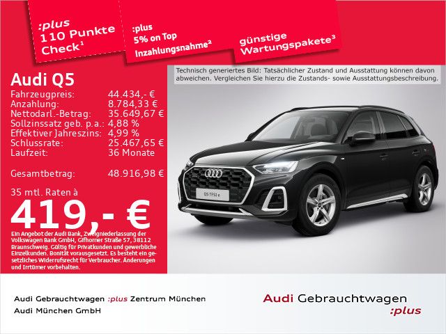 Audi Q5 2023