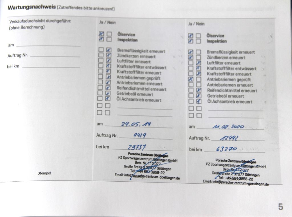 Porsche Panamera 2018