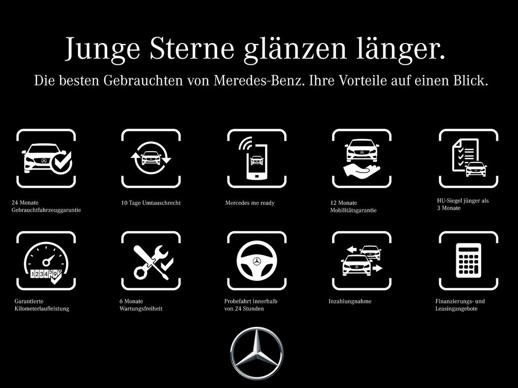 Mercedes-Benz CLE 300 2024