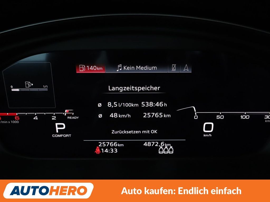 Audi A5 2023