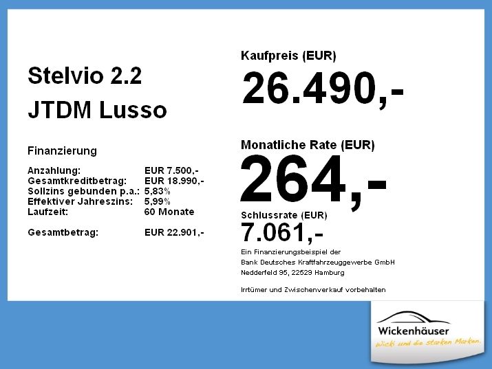 Alfa Romeo Stelvio 2021