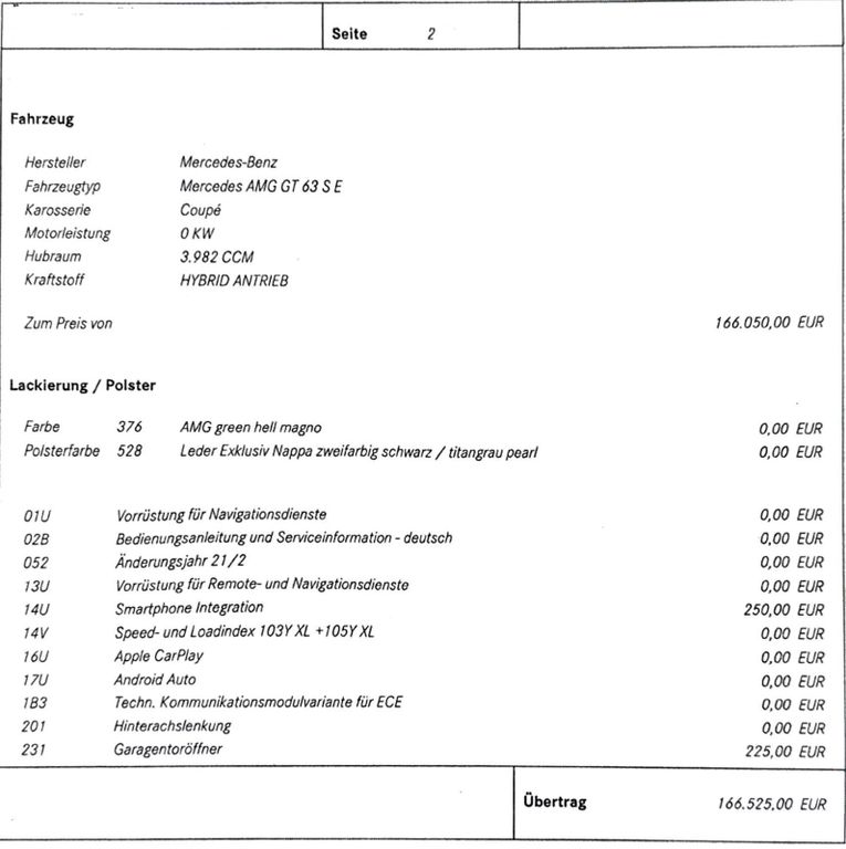Mercedes-Benz AMG GT 2023
