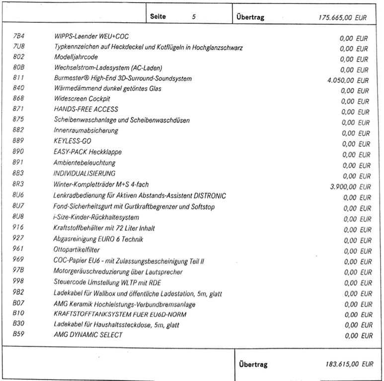 Mercedes-Benz AMG GT 2023