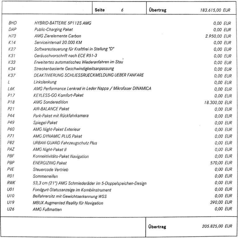 Mercedes-Benz AMG GT 2023