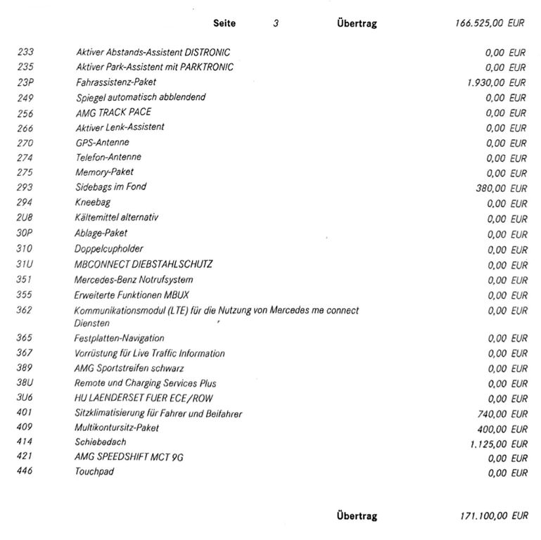 Mercedes-Benz AMG GT 2023