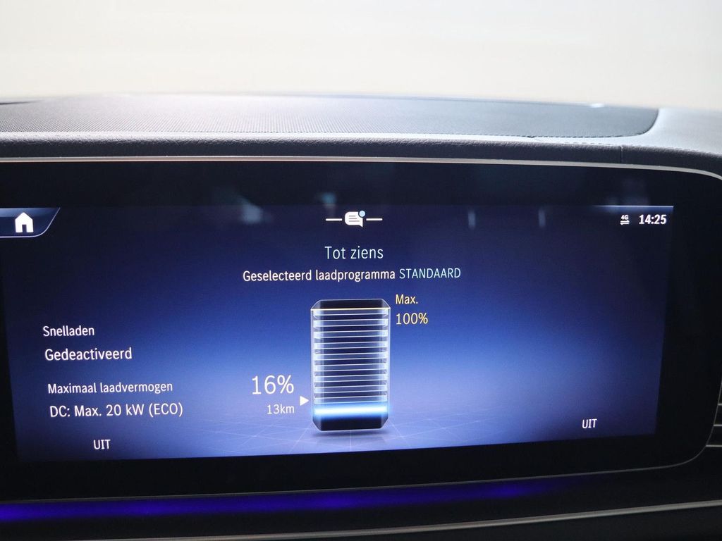 Mercedes-Benz GLE 350 2025