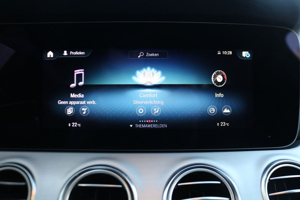 Mercedes-Benz E 200 2025