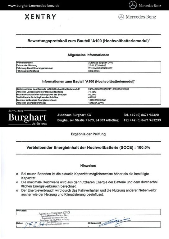 Mercedes-Benz EQB 2024