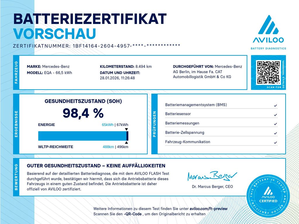 Mercedes-Benz EQA 2024