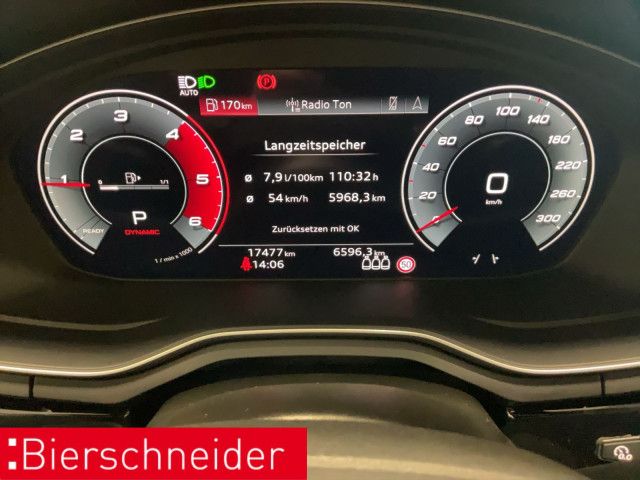Audi S4 2024