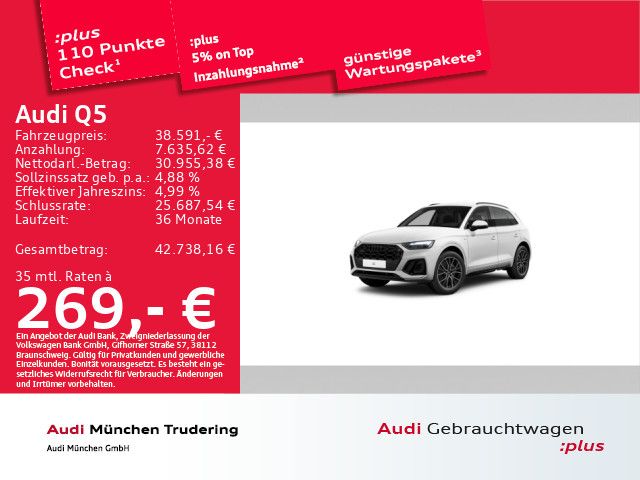 Audi Q5 2023