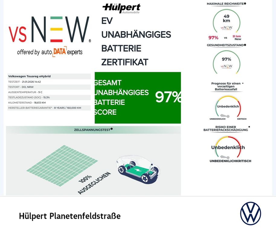 Volkswagen Touareg 2025