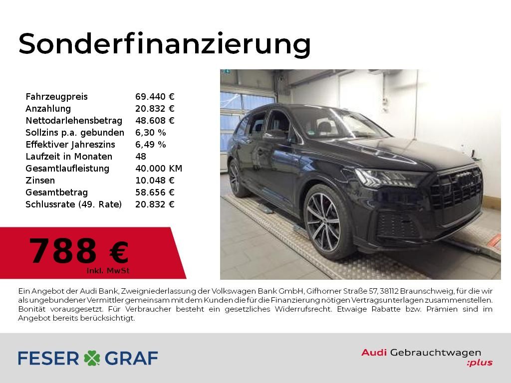 Audi Q7 2023