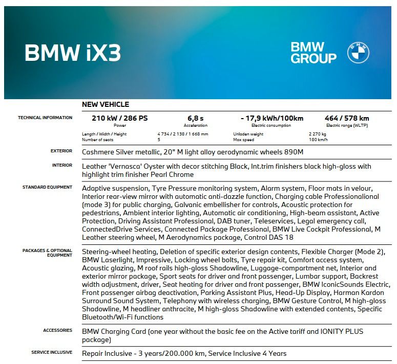 BMW iX3 2025