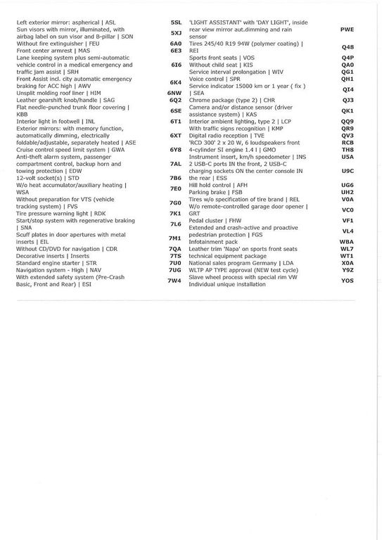 Volkswagen Arteon 2021