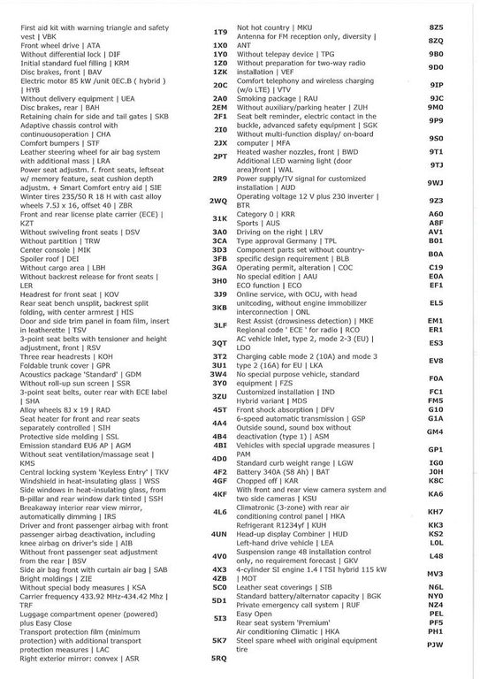 Volkswagen Arteon 2021