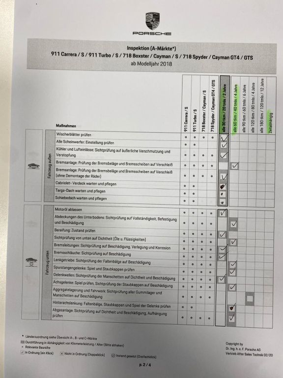 Porsche Boxster 2021