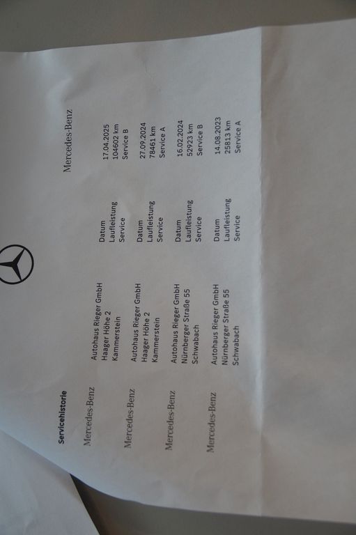 Mercedes-Benz C 200 2022