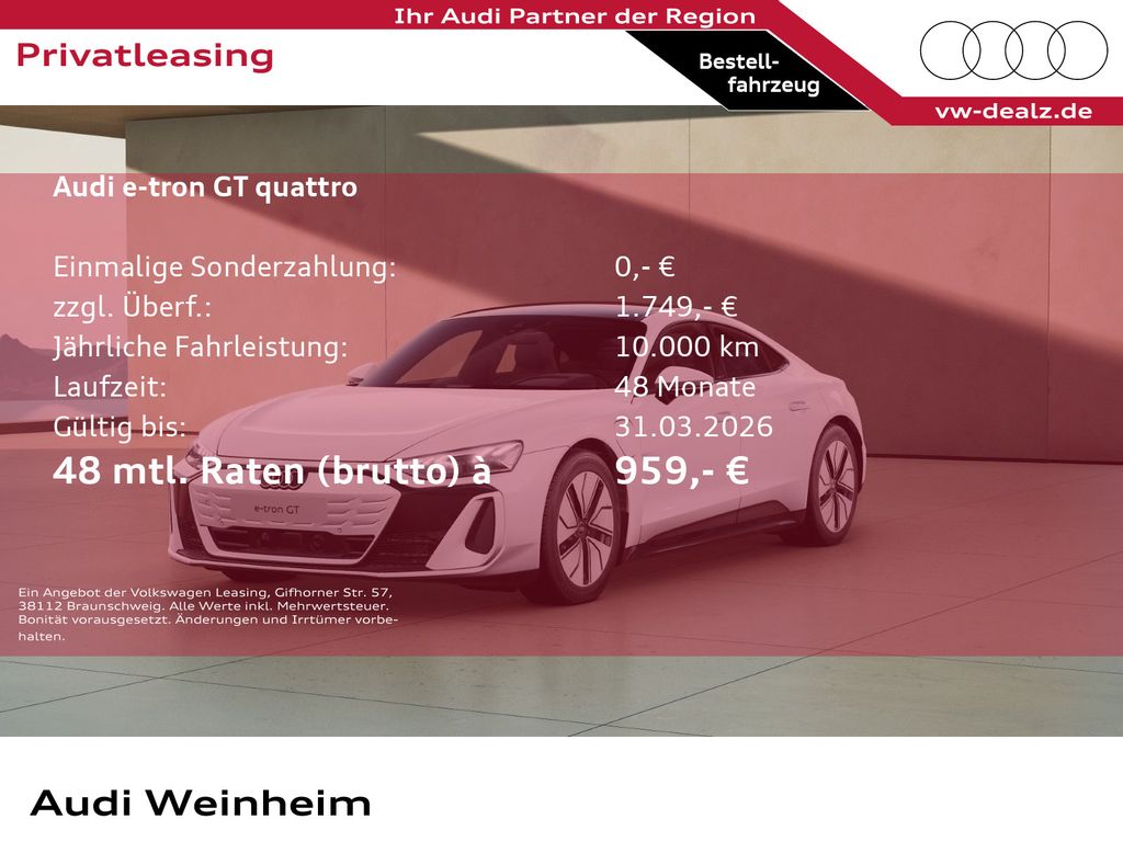 Audi e-tron GT