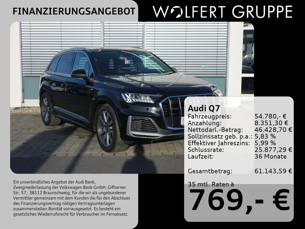 Audi Q7 2021