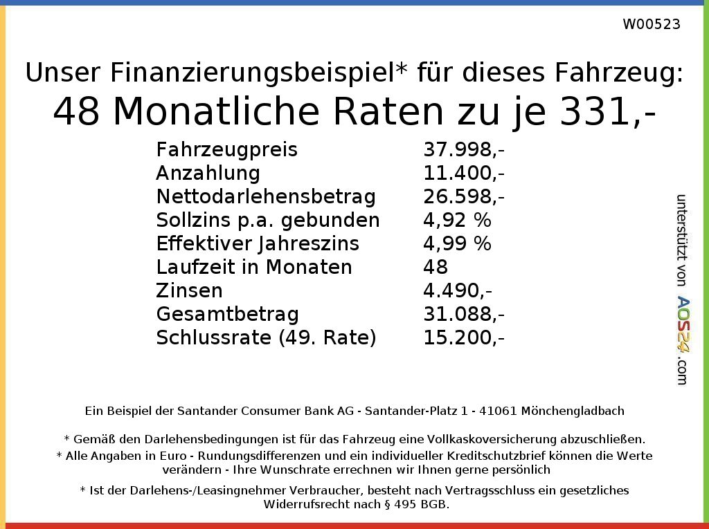 Mercedes-Benz CLA 200 2025