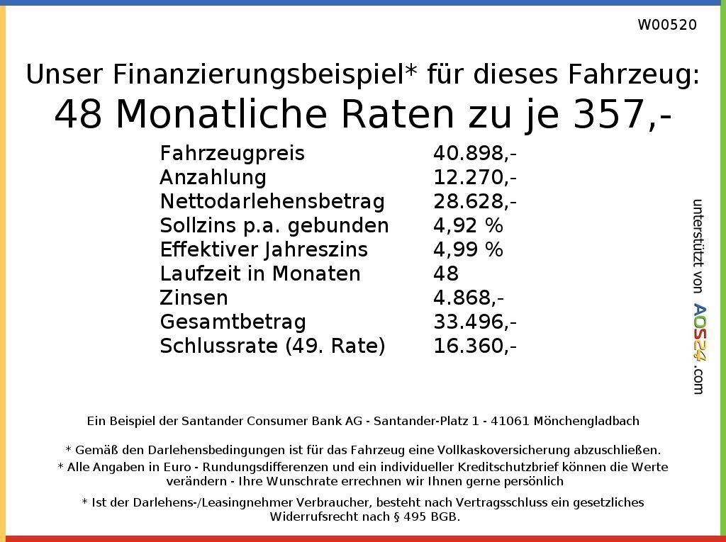 Mercedes-Benz B 220 2024