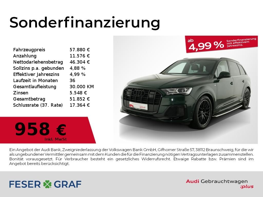 Audi Q7 2022