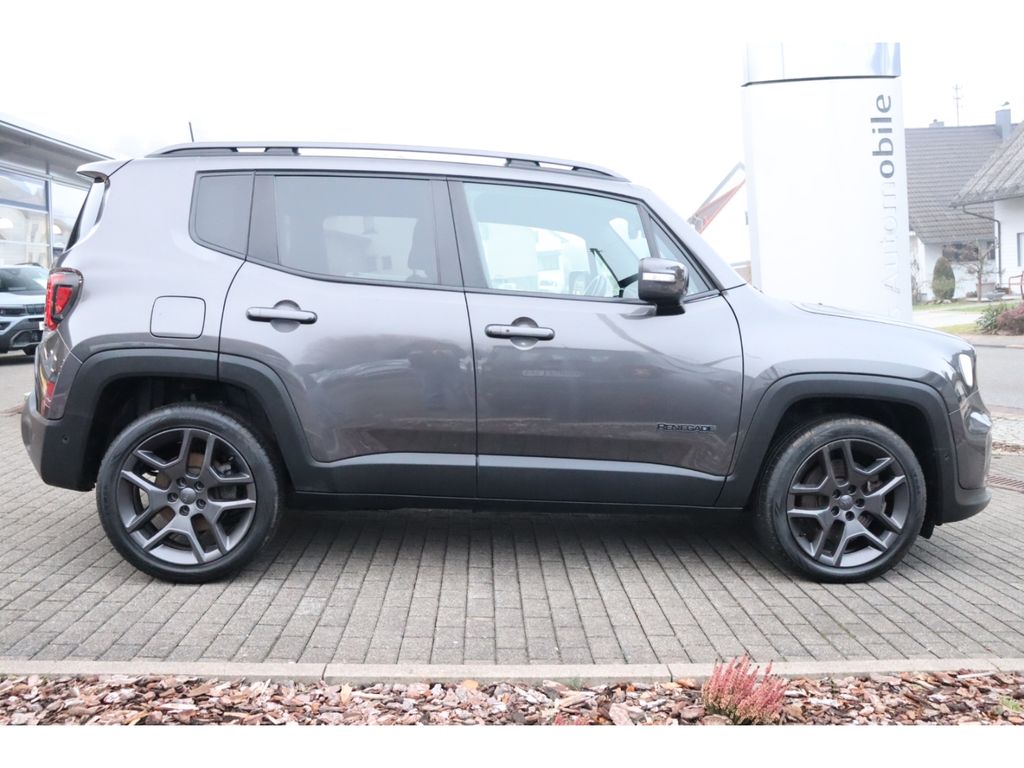 Jeep Renegade 2021